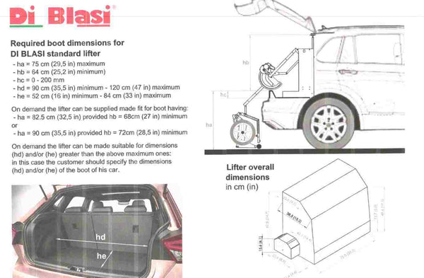 Di Blasi R30 Hoist